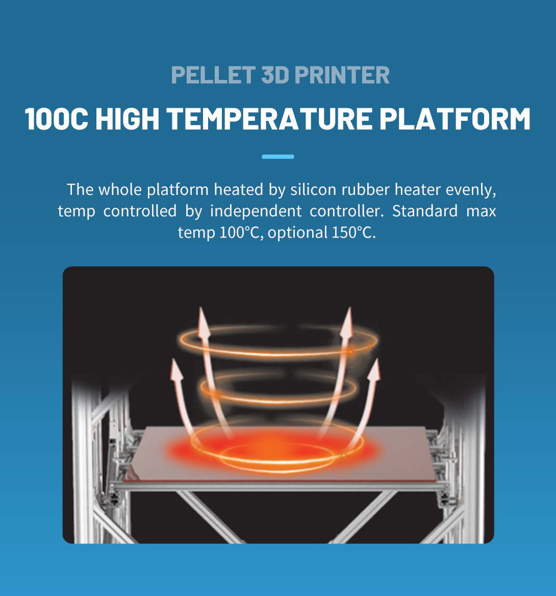 pellet 3d printer