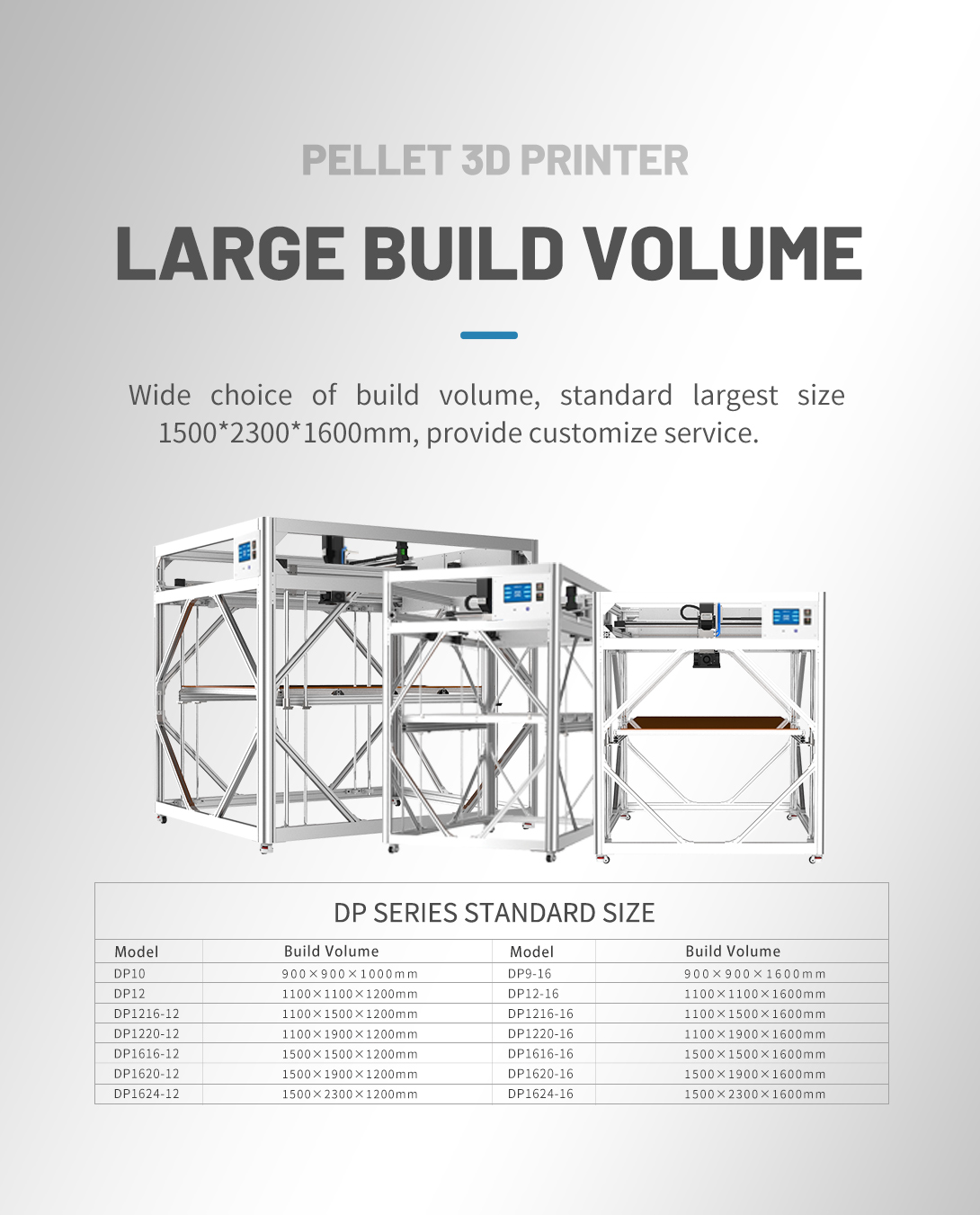 pellet 3d printer