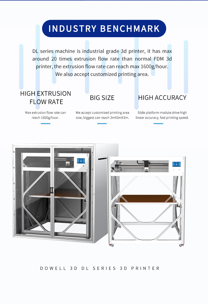 large scale 3d printer