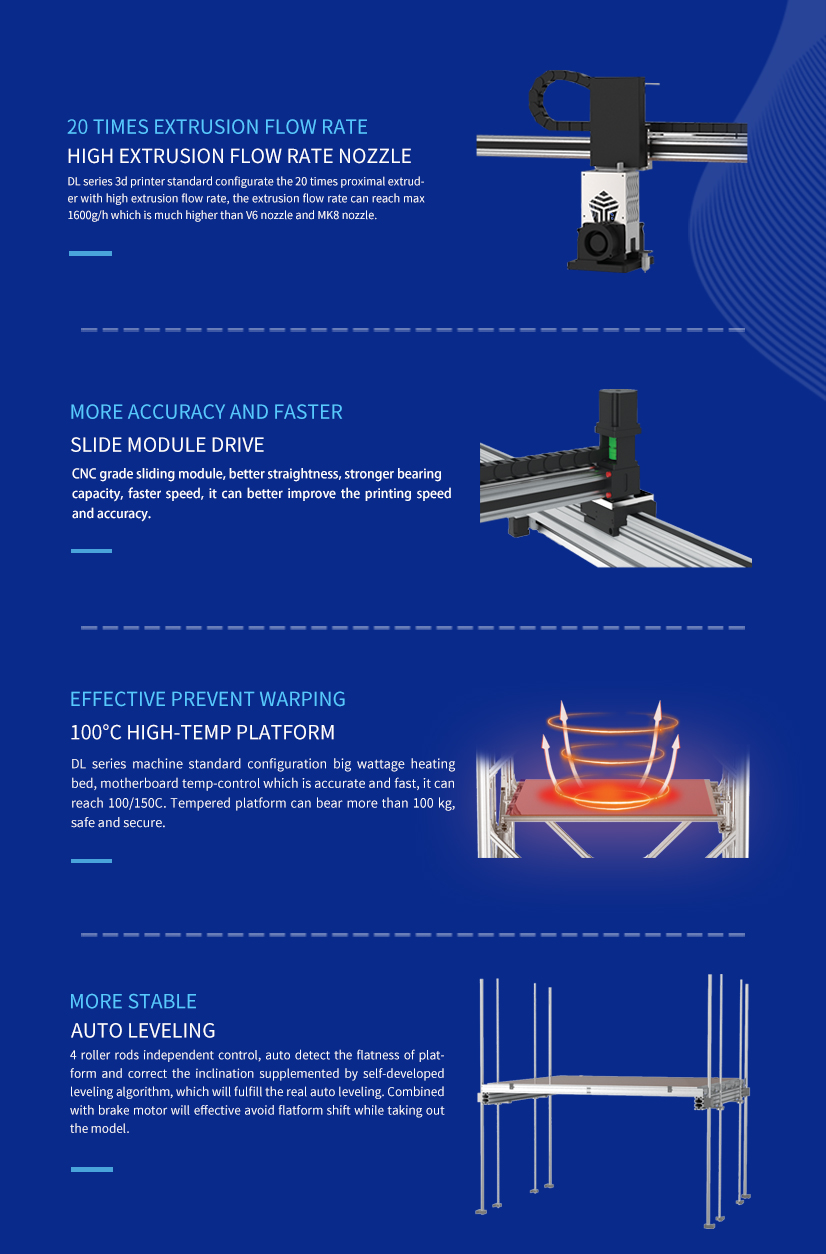 1000mm 3d printer