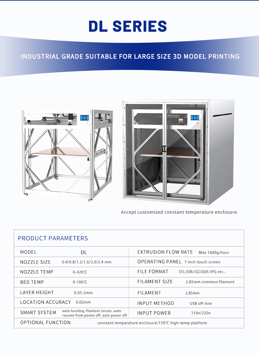 high flow extruder