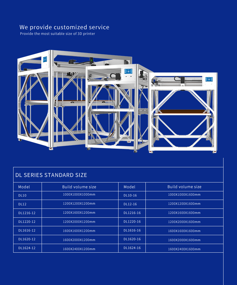 large scale 3d printer