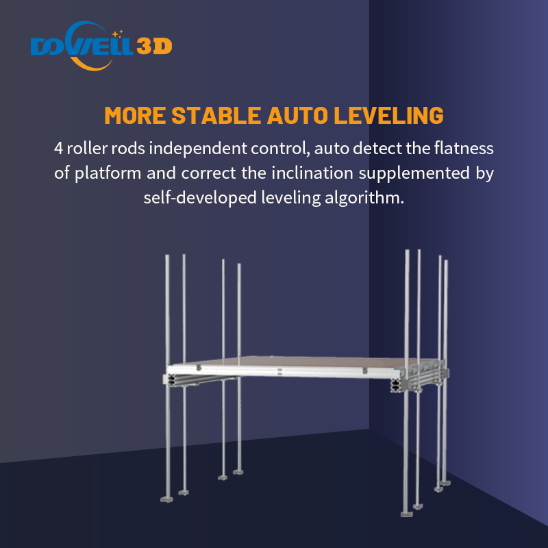 Acquista Stampante 3D per estrusore ad alto flusso di grandi dimensioni di stampa di Dowell 3D,Stampante 3D per estrusore ad alto flusso di grandi dimensioni di stampa di Dowell 3D prezzi,Stampante 3D per estrusore ad alto flusso di grandi dimensioni di stampa di Dowell 3D marche,Stampante 3D per estrusore ad alto flusso di grandi dimensioni di stampa di Dowell 3D Produttori,Stampante 3D per estrusore ad alto flusso di grandi dimensioni di stampa di Dowell 3D Citazioni,Stampante 3D per estrusore ad alto flusso di grandi dimensioni di stampa di Dowell 3D  l'azienda,