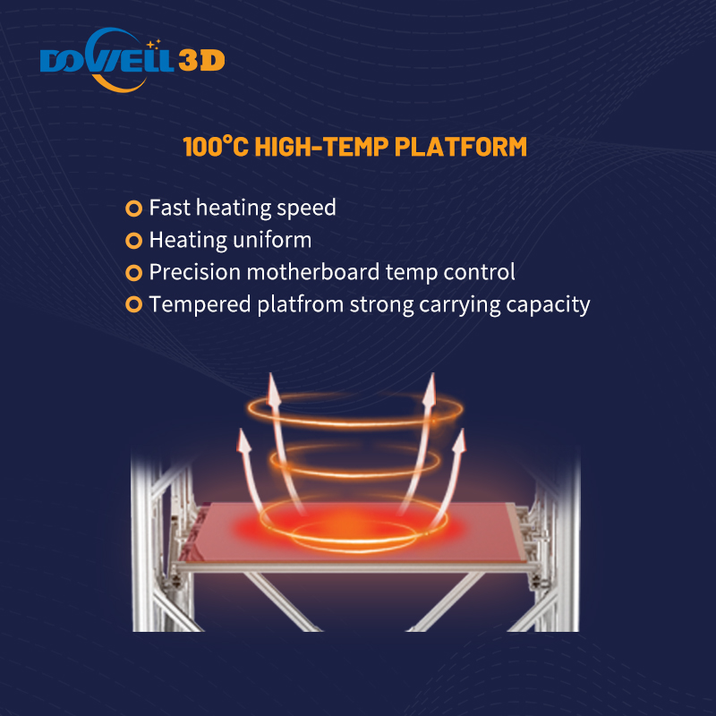 Membeli Pencetak 3d extruder aliran tinggi saiz cetakan besar daripada Dowell 3D,Pencetak 3d extruder aliran tinggi saiz cetakan besar daripada Dowell 3D Harga,Pencetak 3d extruder aliran tinggi saiz cetakan besar daripada Dowell 3D Jenama,Pencetak 3d extruder aliran tinggi saiz cetakan besar daripada Dowell 3D  Pengeluar,Pencetak 3d extruder aliran tinggi saiz cetakan besar daripada Dowell 3D Petikan,Pencetak 3d extruder aliran tinggi saiz cetakan besar daripada Dowell 3D syarikat,