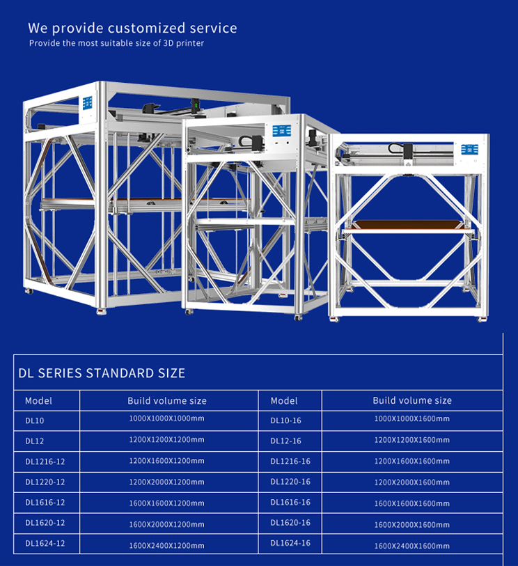 Dowell 3d large size 1600*1600*1600mm fast speed 3d printer printing machine