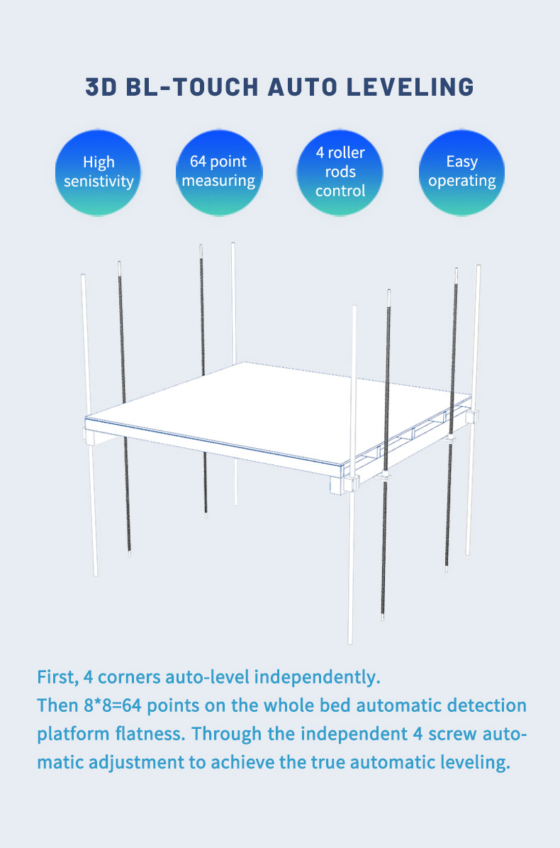 3d big printer size