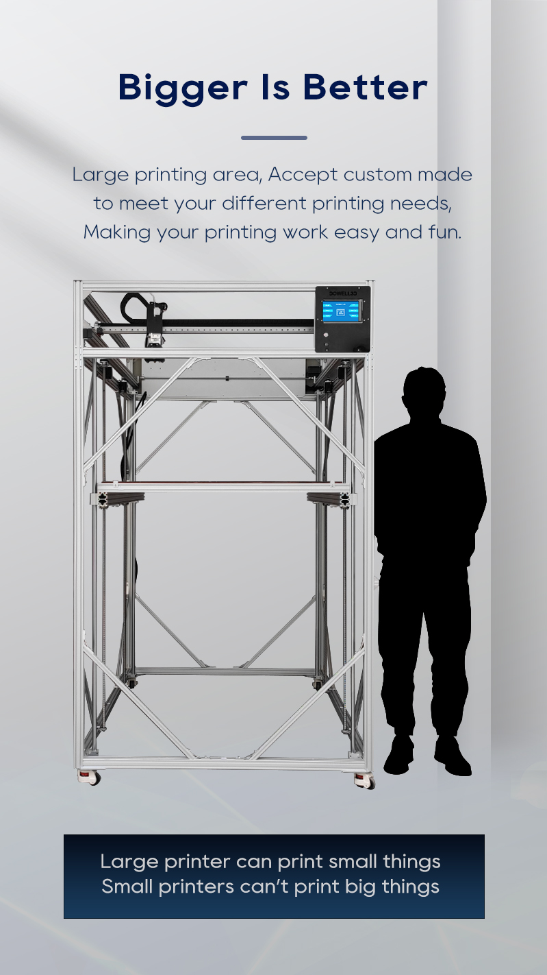 industrial 3d printing machine