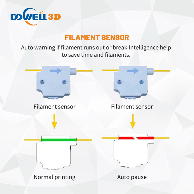 Dowell 3D FDM Printer High Precision Printing 3D Printer Machine without Clogging