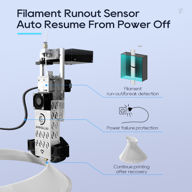 Acquista Dowell3D stampante 3D digitale a filamento multiplo imprimante 3D Stampante 3D industriale FDM ad alta temperatura,Dowell3D stampante 3D digitale a filamento multiplo imprimante 3D Stampante 3D industriale FDM ad alta temperatura prezzi,Dowell3D stampante 3D digitale a filamento multiplo imprimante 3D Stampante 3D industriale FDM ad alta temperatura marche,Dowell3D stampante 3D digitale a filamento multiplo imprimante 3D Stampante 3D industriale FDM ad alta temperatura Produttori,Dowell3D stampante 3D digitale a filamento multiplo imprimante 3D Stampante 3D industriale FDM ad alta temperatura Citazioni,Dowell3D stampante 3D digitale a filamento multiplo imprimante 3D Stampante 3D industriale FDM ad alta temperatura  l'azienda,