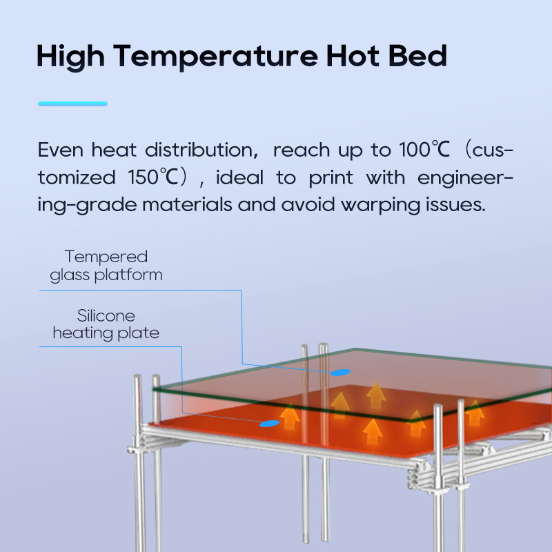 Comprar Impresora 3D digital 3D de filamento múltiple Dowell3D impresora 3D industrial FDM de alta temperatura, Impresora 3D digital 3D de filamento múltiple Dowell3D impresora 3D industrial FDM de alta temperatura Precios, Impresora 3D digital 3D de filamento múltiple Dowell3D impresora 3D industrial FDM de alta temperatura Marcas, Impresora 3D digital 3D de filamento múltiple Dowell3D impresora 3D industrial FDM de alta temperatura Fabricante, Impresora 3D digital 3D de filamento múltiple Dowell3D impresora 3D industrial FDM de alta temperatura Citas, Impresora 3D digital 3D de filamento múltiple Dowell3D impresora 3D industrial FDM de alta temperatura Empresa.