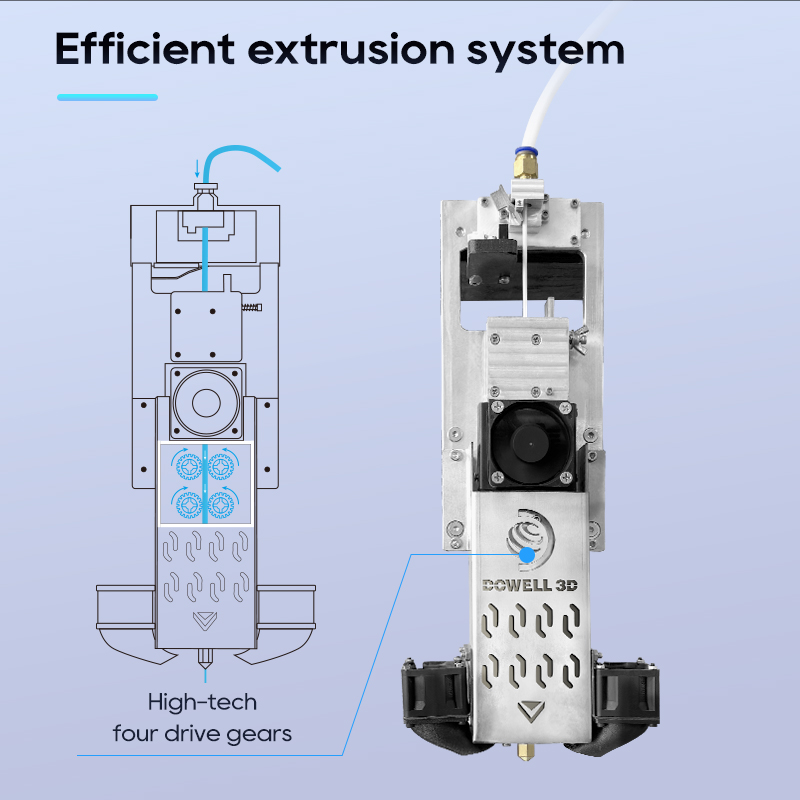 Membeli Pencetak 3d digital Dowell volum percetakan besar kelajuan percetakan tinggi suhu tinggi stampante pencetak 3d industri 3d,Pencetak 3d digital Dowell volum percetakan besar kelajuan percetakan tinggi suhu tinggi stampante pencetak 3d industri 3d Harga,Pencetak 3d digital Dowell volum percetakan besar kelajuan percetakan tinggi suhu tinggi stampante pencetak 3d industri 3d Jenama,Pencetak 3d digital Dowell volum percetakan besar kelajuan percetakan tinggi suhu tinggi stampante pencetak 3d industri 3d  Pengeluar,Pencetak 3d digital Dowell volum percetakan besar kelajuan percetakan tinggi suhu tinggi stampante pencetak 3d industri 3d Petikan,Pencetak 3d digital Dowell volum percetakan besar kelajuan percetakan tinggi suhu tinggi stampante pencetak 3d industri 3d syarikat,