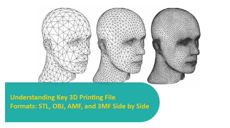 3D プリント ファイル形式: STL、OBJ、AMF、および 3MF