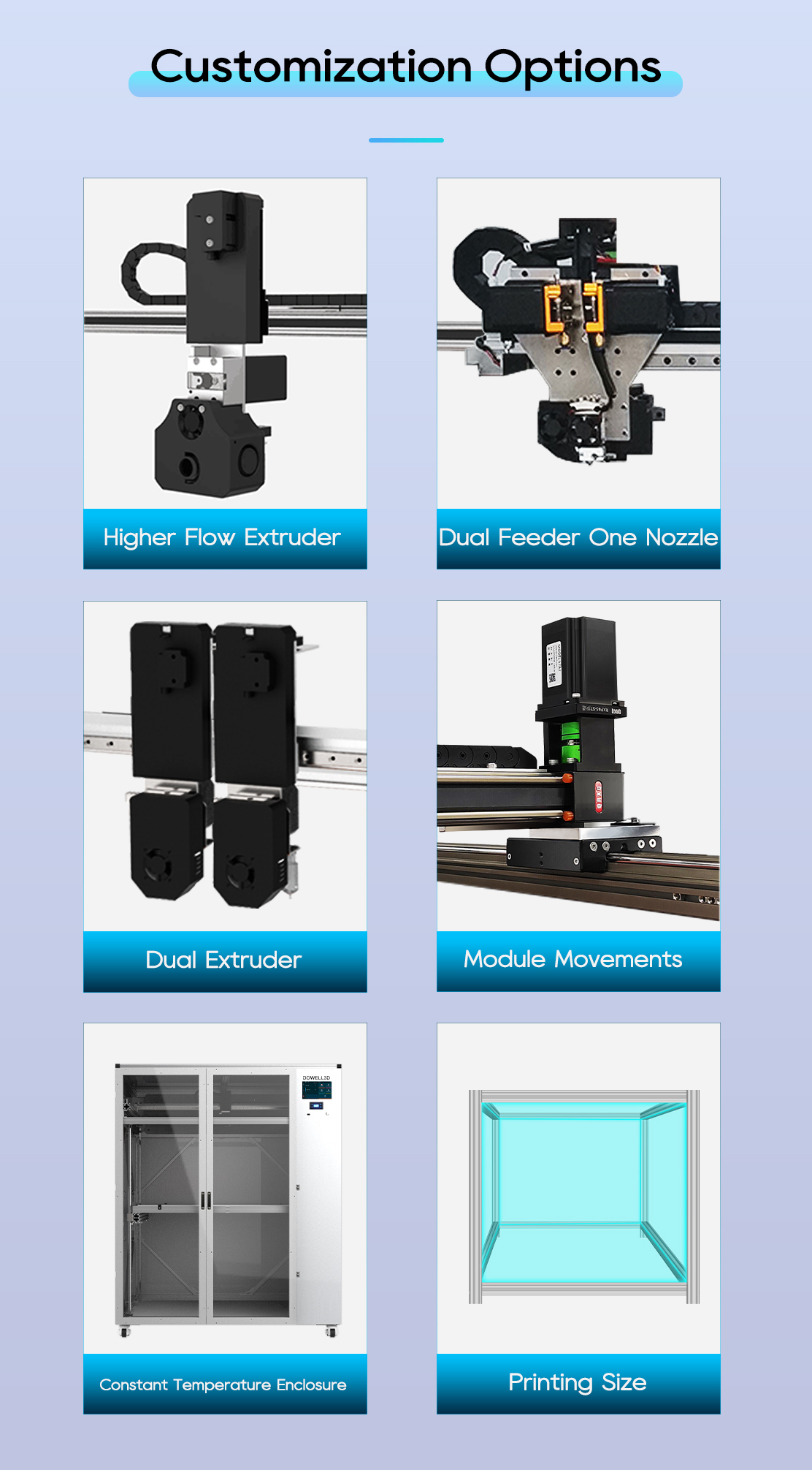 high accuracy lare 3dprinter design car parts