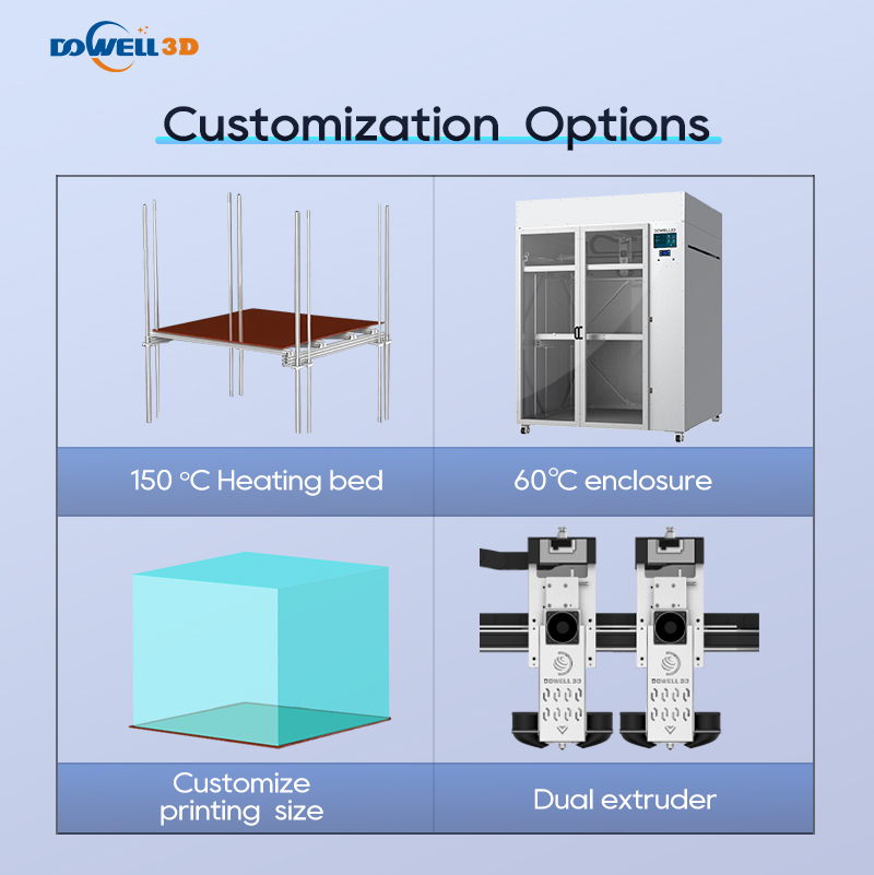 3D Printer Large Industrial Size 2000mm DM1220 Dual Color Carbon Fiber Large Volume High Precision Printing Solution