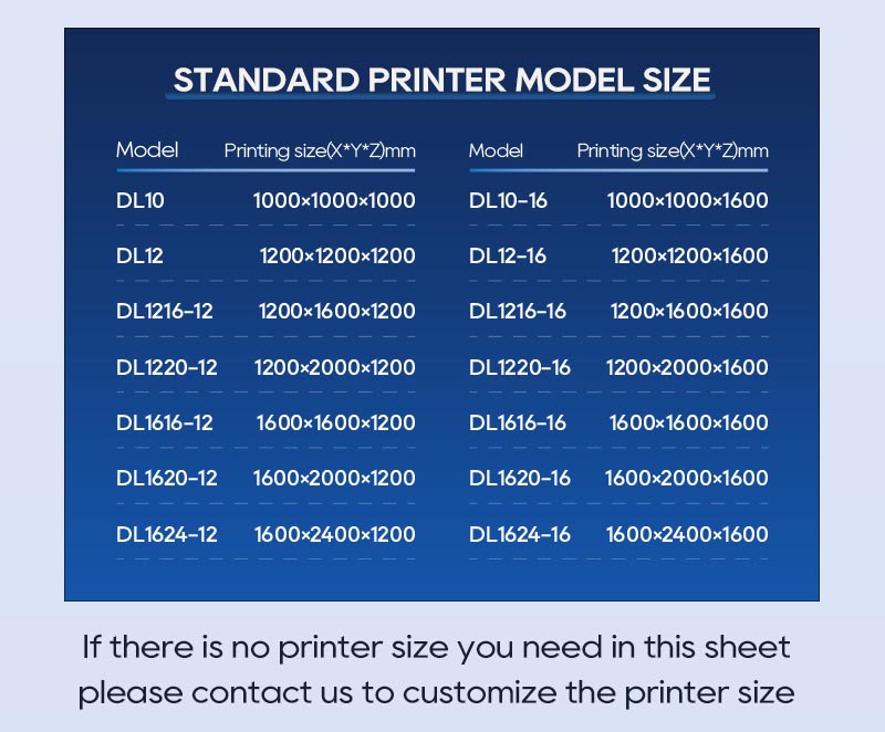 high speed 3d printer large format multi material 3d printing machine