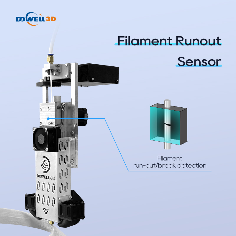 2024 3D Printer Factory Direct Sale Reliable Performance Digital 3d printing machine for medical carbon fiber imprimante 3d