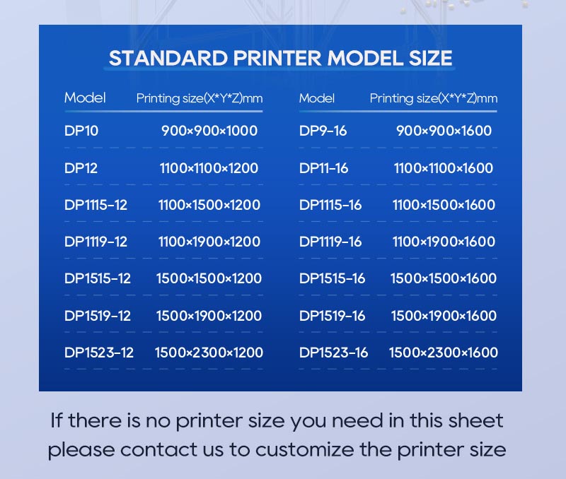 large format 3d pellet printer machine impresora 3d