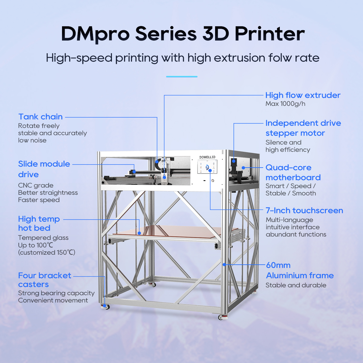 3d printer 1000mm