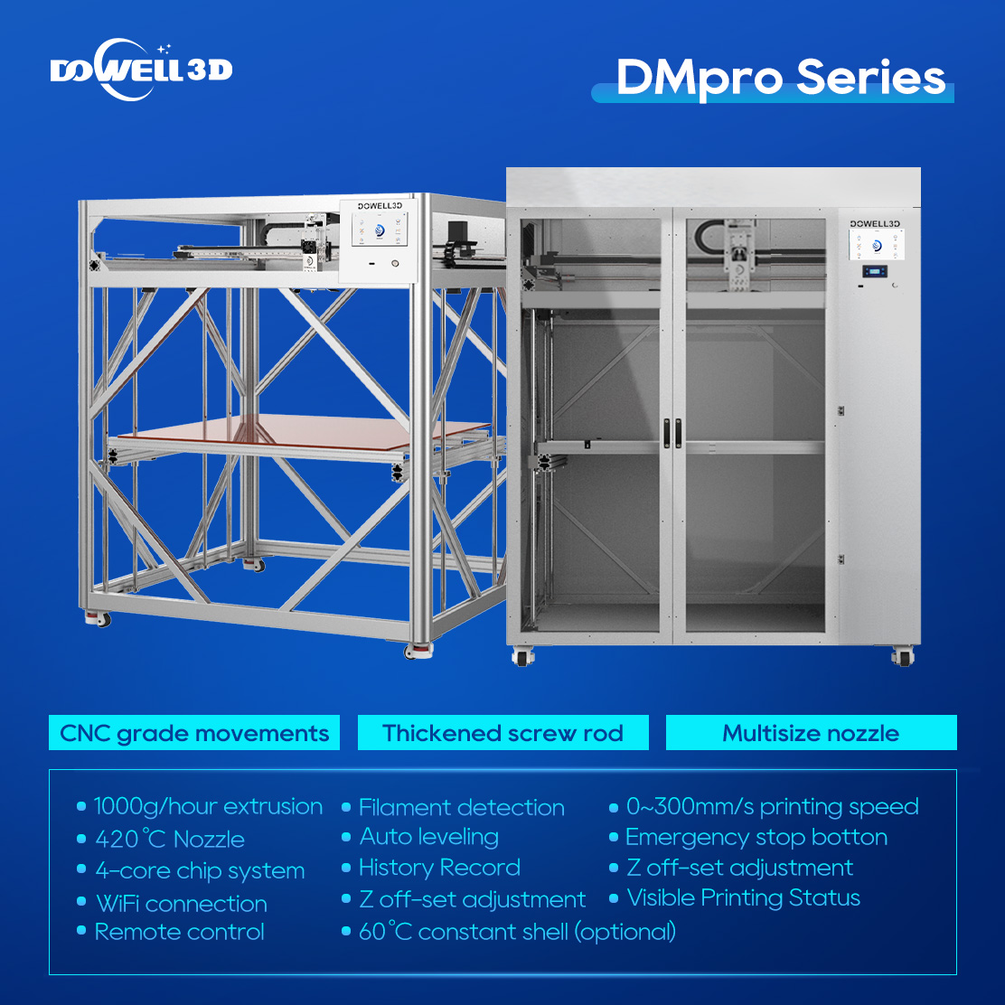 Acheter Imprimante 3d rapide de pla de machine d'impression 3d de fdm d'impresora 3d de la Chine grand format,Imprimante 3d rapide de pla de machine d'impression 3d de fdm d'impresora 3d de la Chine grand format Prix,Imprimante 3d rapide de pla de machine d'impression 3d de fdm d'impresora 3d de la Chine grand format Marques,Imprimante 3d rapide de pla de machine d'impression 3d de fdm d'impresora 3d de la Chine grand format Fabricant,Imprimante 3d rapide de pla de machine d'impression 3d de fdm d'impresora 3d de la Chine grand format Quotes,Imprimante 3d rapide de pla de machine d'impression 3d de fdm d'impresora 3d de la Chine grand format Société,