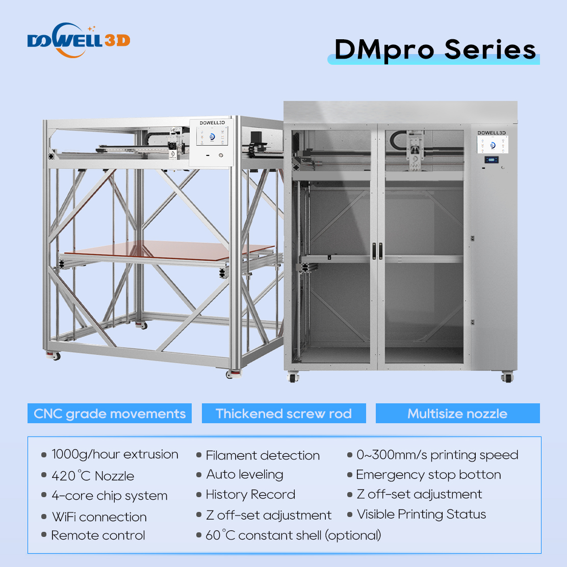 Membeli 1600mm Dowell jualan panas berketepatan tinggi kelajuan percetakan tinggi pencetak 3d suhu tinggi stampante pencetak 3d industri 3d,1600mm Dowell jualan panas berketepatan tinggi kelajuan percetakan tinggi pencetak 3d suhu tinggi stampante pencetak 3d industri 3d Harga,1600mm Dowell jualan panas berketepatan tinggi kelajuan percetakan tinggi pencetak 3d suhu tinggi stampante pencetak 3d industri 3d Jenama,1600mm Dowell jualan panas berketepatan tinggi kelajuan percetakan tinggi pencetak 3d suhu tinggi stampante pencetak 3d industri 3d  Pengeluar,1600mm Dowell jualan panas berketepatan tinggi kelajuan percetakan tinggi pencetak 3d suhu tinggi stampante pencetak 3d industri 3d Petikan,1600mm Dowell jualan panas berketepatan tinggi kelajuan percetakan tinggi pencetak 3d suhu tinggi stampante pencetak 3d industri 3d syarikat,