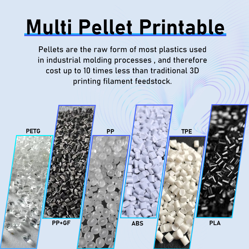 Comprar Impressora 3D Pellet DOWELL3D, fácil de operar, impressora 3D DP industrial fechada, máquina de impressão grande de 1600 mm,Impressora 3D Pellet DOWELL3D, fácil de operar, impressora 3D DP industrial fechada, máquina de impressão grande de 1600 mm Preço,Impressora 3D Pellet DOWELL3D, fácil de operar, impressora 3D DP industrial fechada, máquina de impressão grande de 1600 mm   Marcas,Impressora 3D Pellet DOWELL3D, fácil de operar, impressora 3D DP industrial fechada, máquina de impressão grande de 1600 mm Fabricante,Impressora 3D Pellet DOWELL3D, fácil de operar, impressora 3D DP industrial fechada, máquina de impressão grande de 1600 mm Mercado,Impressora 3D Pellet DOWELL3D, fácil de operar, impressora 3D DP industrial fechada, máquina de impressão grande de 1600 mm Companhia,