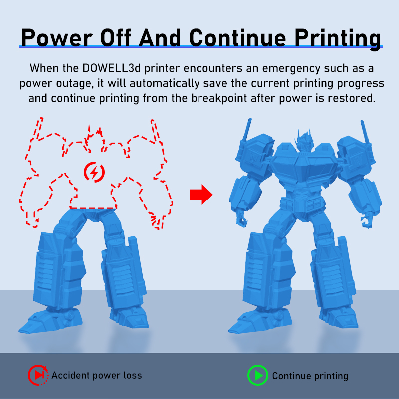 Купете 3D принтер за пластмасови пелети Dowell Large Industrial Pellet Extruder,3D принтер за пластмасови пелети Dowell Large Industrial Pellet Extruder Цена,3D принтер за пластмасови пелети Dowell Large Industrial Pellet Extruder марка,3D принтер за пластмасови пелети Dowell Large Industrial Pellet Extruder Производител,3D принтер за пластмасови пелети Dowell Large Industrial Pellet Extruder Цитати. 3D принтер за пластмасови пелети Dowell Large Industrial Pellet Extruder Компания,