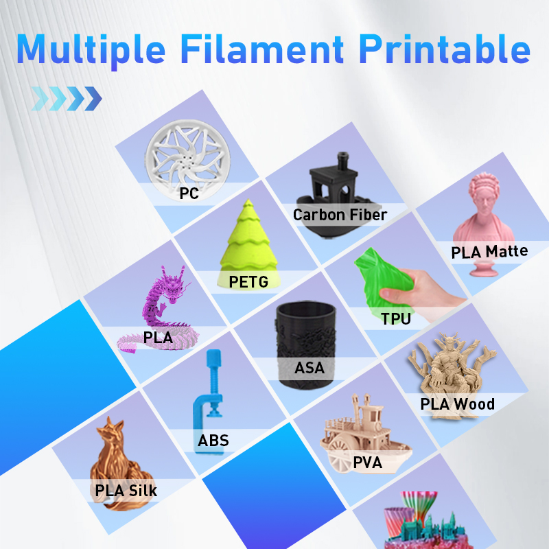 Big Size Filaments 3d Printer