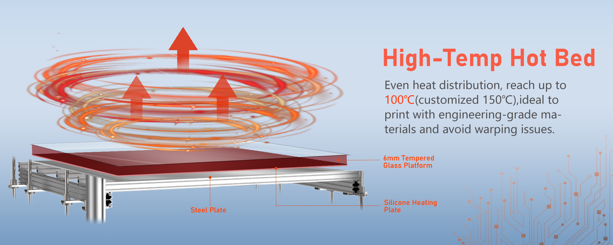 High Speed 3d Printer Multi Material 3d Printing Machine