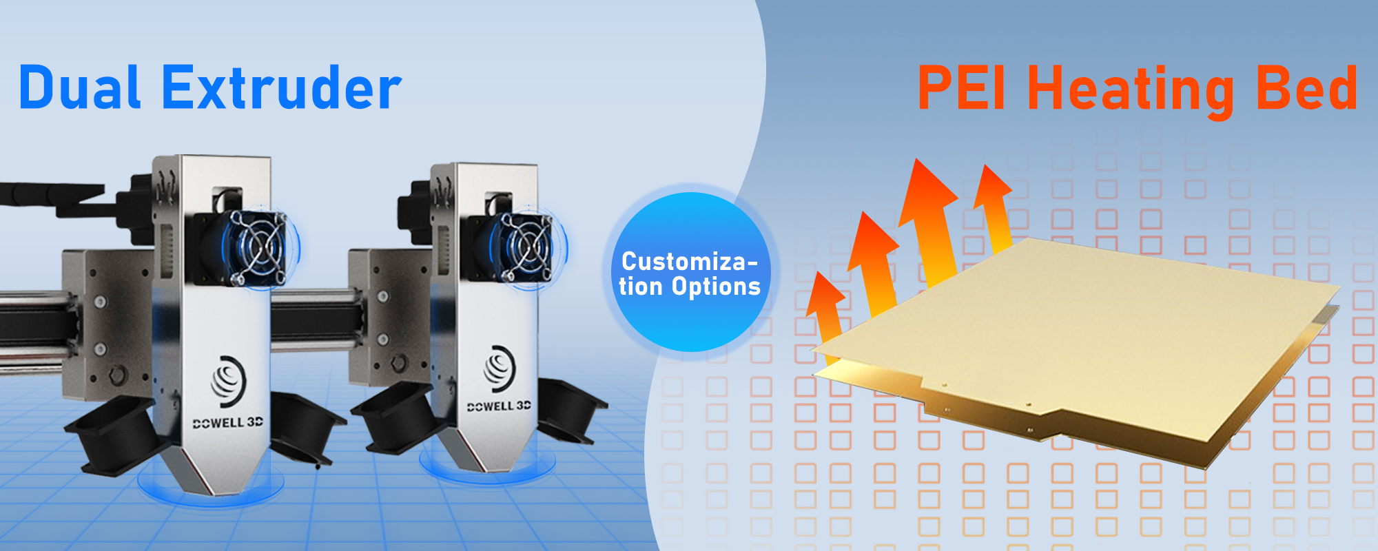 High Speed 3d Printer Multi Material 3d Printing Machine