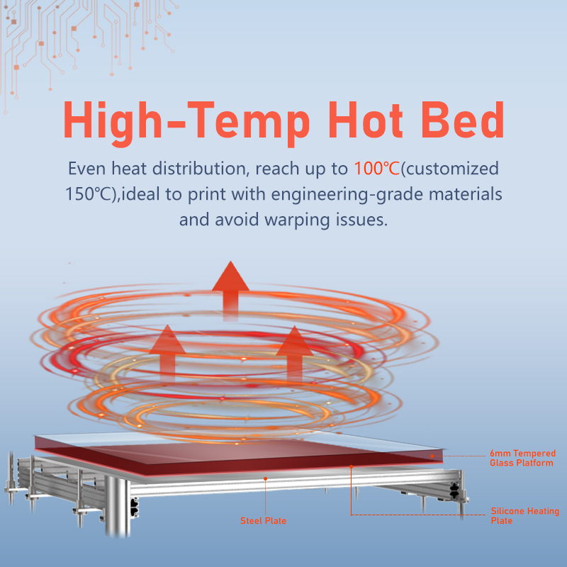 Auto Leveling 3d Printer Filaments Printing Machine