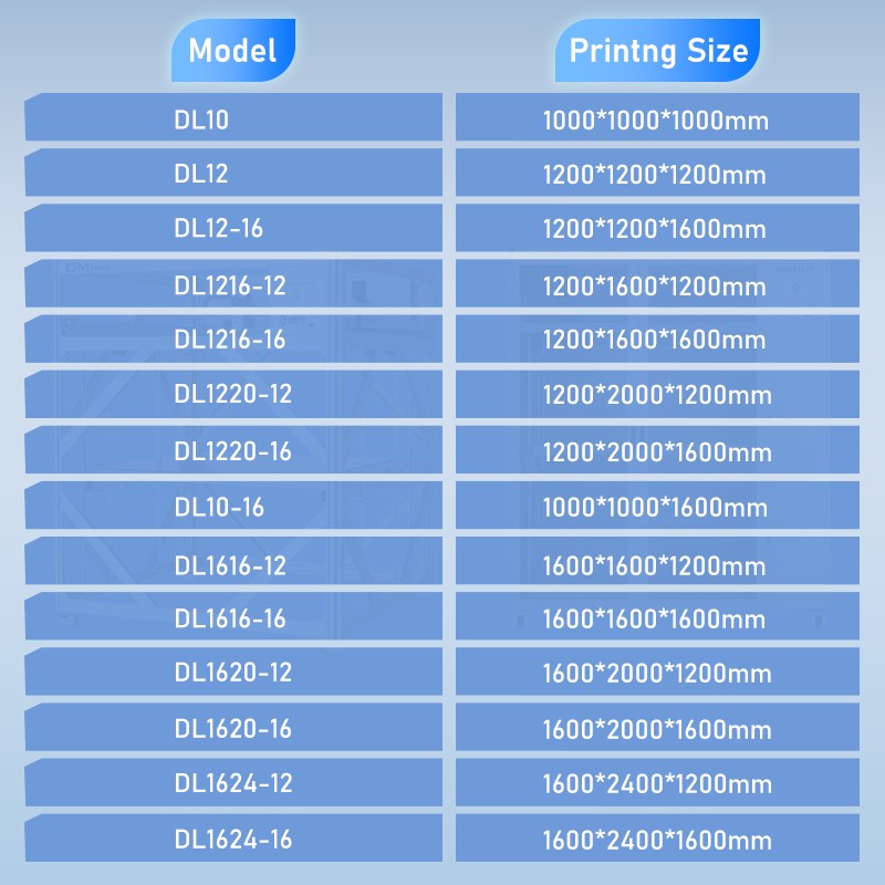 Auto Leveling 3d Printer Filaments Printing Machine Auto Leveling 3d Printer Filaments Printing Machine