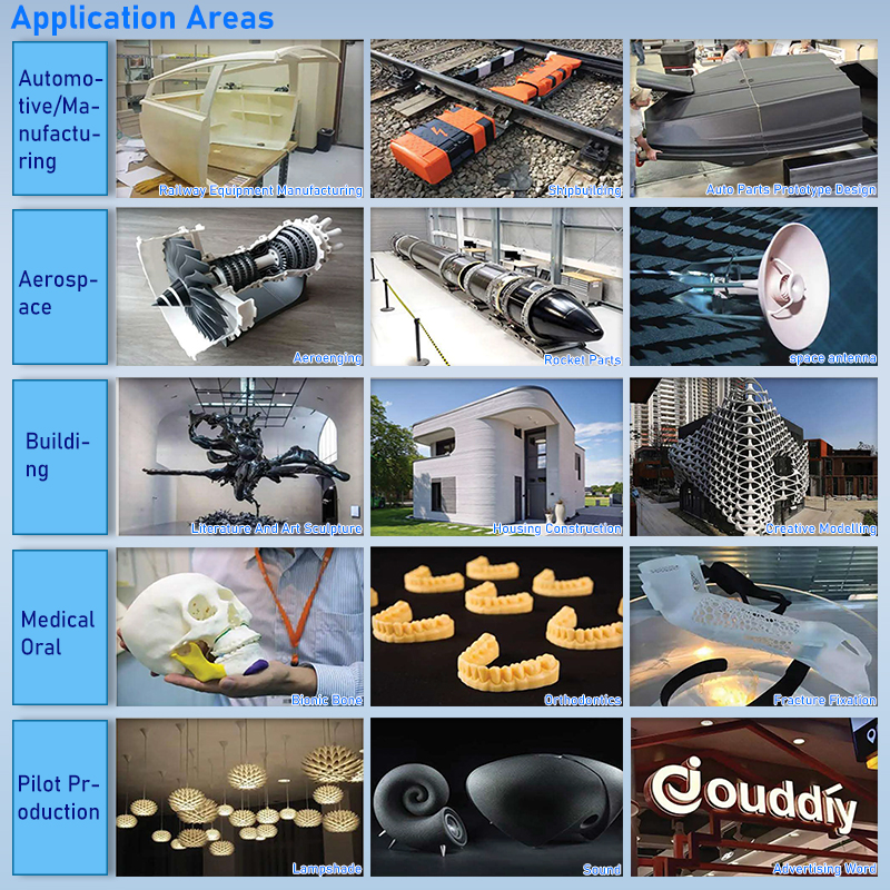 Large Scale Fast 3d Printing Machine Digital Printers