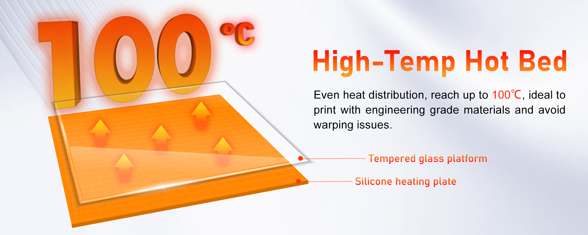 Large Format FDM 3d Printers High Precision 3d Machine