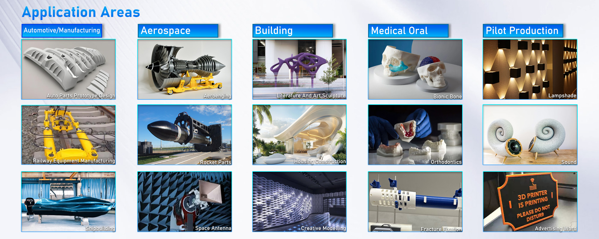 Industrial 3d Printer Digital 3d Printing Machine