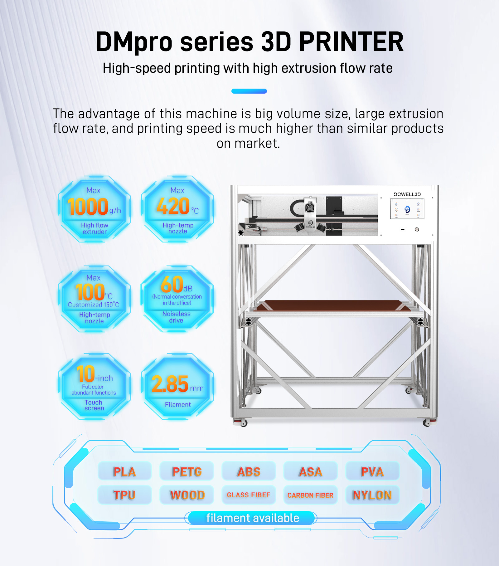 DM8Pro Industrial 3d Printer 500mm/s High Speed Large Format Imprimante 3d With 60mm Durable Frame
