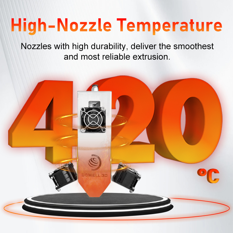 DM8Pro Industrial 3d Printer 500mm/s High Speed Large Format Imprimante 3d With 60mm Durable Frame