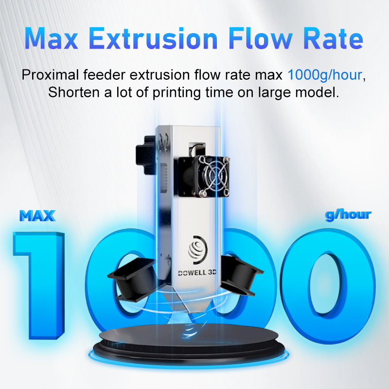 DM8Pro Industrial 3d Printer 500mm/s High Speed Large Format Imprimante 3d With 60mm Durable Frame