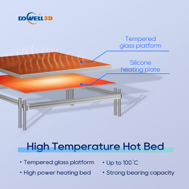 Купете Dowell Enclosed 3D принтер, индустриален, широкоформатен, цифров, високотемпературен, Imprimante 3D,Dowell Enclosed 3D принтер, индустриален, широкоформатен, цифров, високотемпературен, Imprimante 3D Цена,Dowell Enclosed 3D принтер, индустриален, широкоформатен, цифров, високотемпературен, Imprimante 3D марка,Dowell Enclosed 3D принтер, индустриален, широкоформатен, цифров, високотемпературен, Imprimante 3D Производител,Dowell Enclosed 3D принтер, индустриален, широкоформатен, цифров, високотемпературен, Imprimante 3D Цитати. Dowell Enclosed 3D принтер, индустриален, широкоформатен, цифров, високотемпературен, Imprimante 3D Компания,