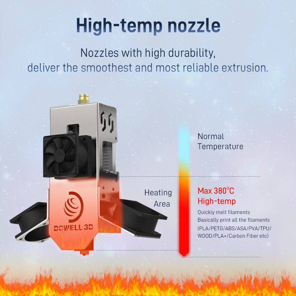 Impresora 3d High Accuracy 3d Printer