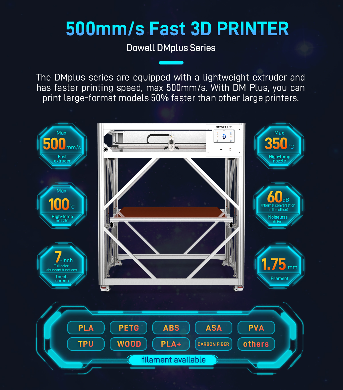 Dowell 1200*1600*1200 Large 3d Printer High Speed Auto Leveling Architecture Sculpture Model Printer 3d