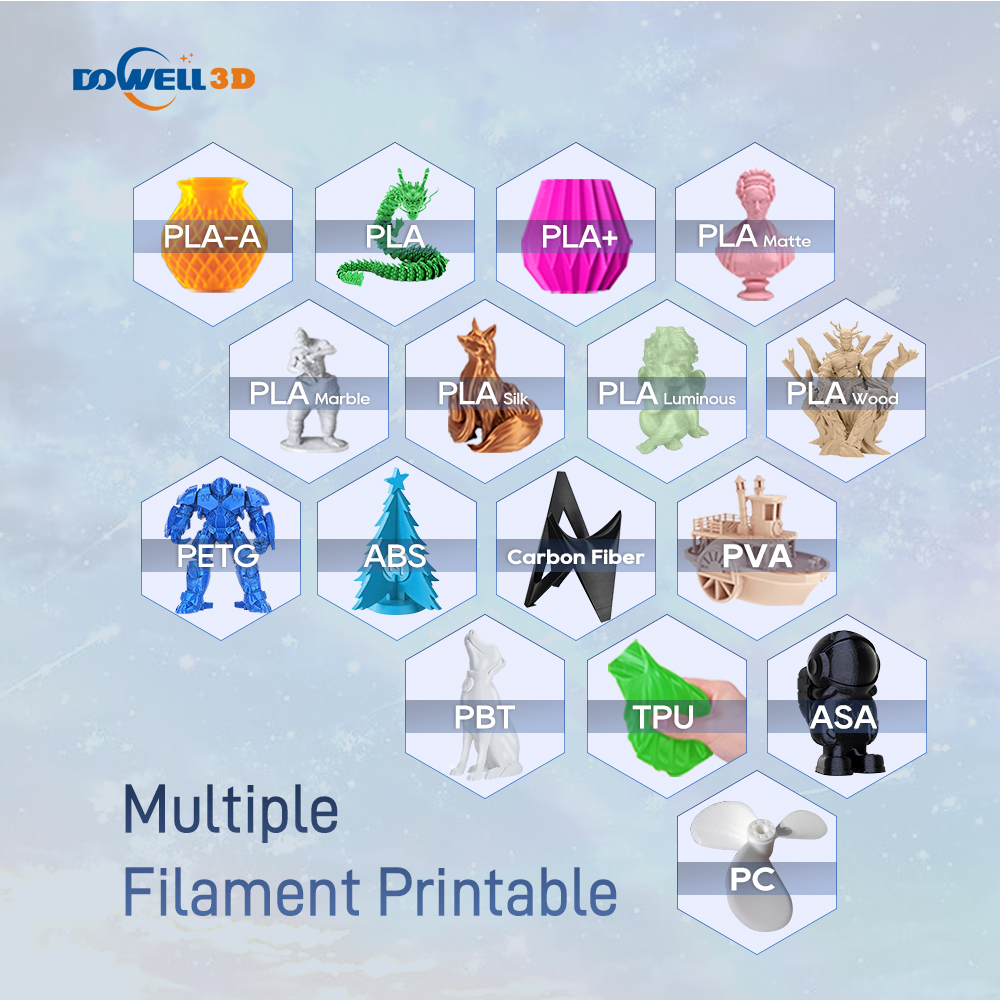 Dowell 3D Printer 1200*1200*1000mm Large FDM High Temperature Plastic 3d Mold Printer