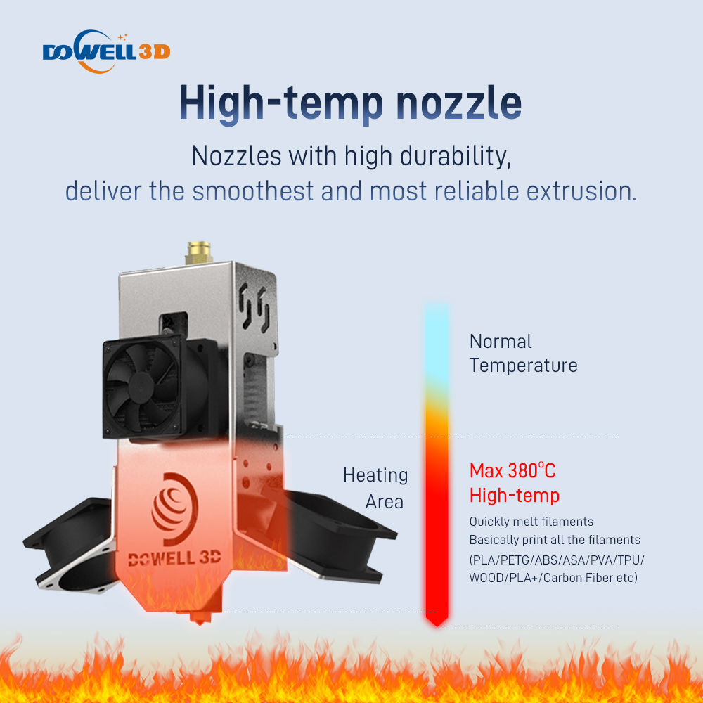 Dowell 3D Printer 1200*1200*1000mm Large FDM High Temperature Plastic 3d Mold Printer
