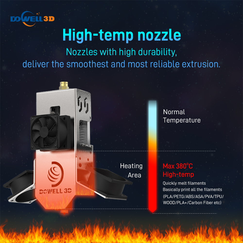 Fast 3d Printer Industrial Grade High Precision Automatic Leveling Impresora 3d Noiseless Drive Customizable