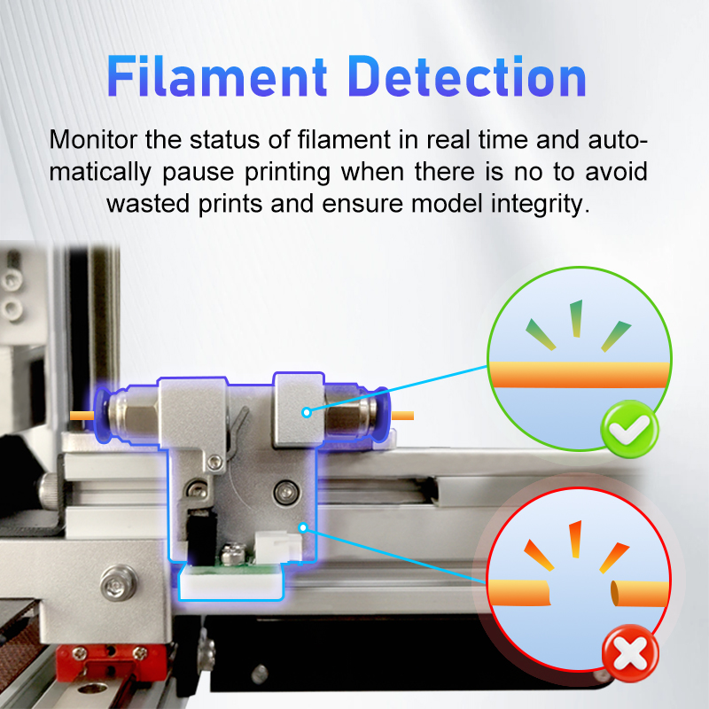 DM10-12 Pro 3d Printer High Accuracy Large 3d Automotive Parts Printer 500mm/s Fast Printing