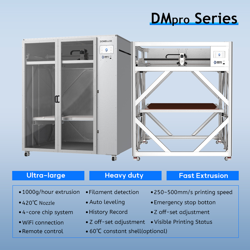 DM10-12 Pro 3d Printer High Accuracy Large 3d Automotive Parts Printer 500mm/s Fast Printing