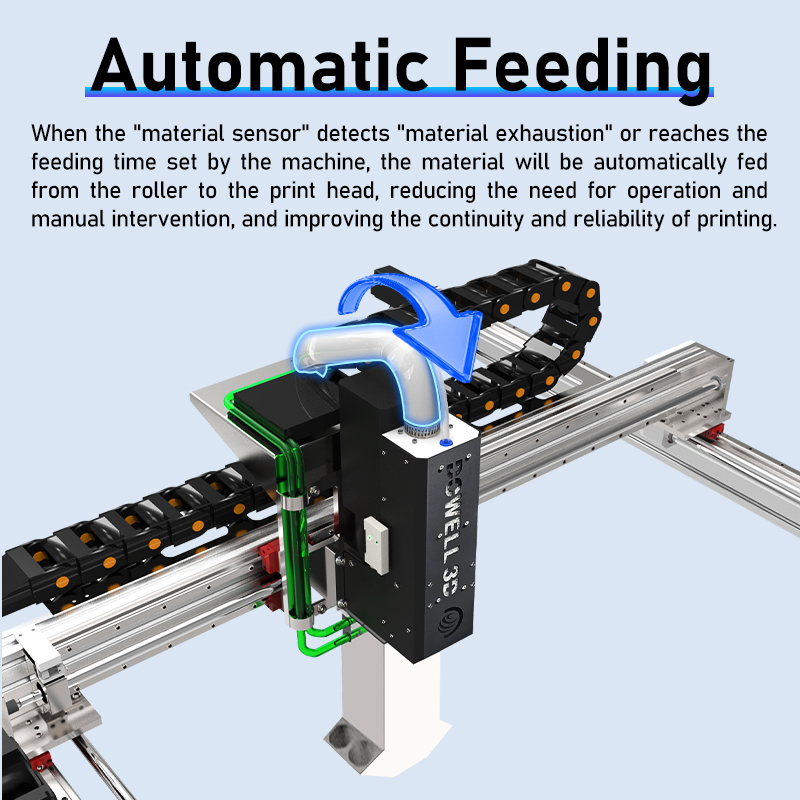 FGF Pellet 3d Printer 1200*1200*1600mm High Temperature Granule Printing Machine With Water Cooled System