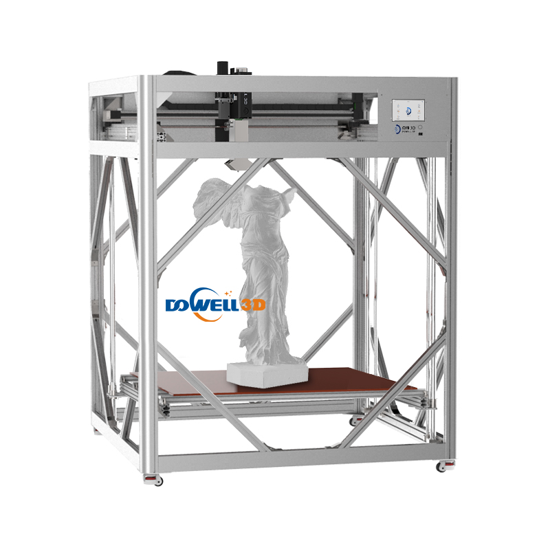 FGF pellet 3D printing applications FGF pellet 3D printing applications