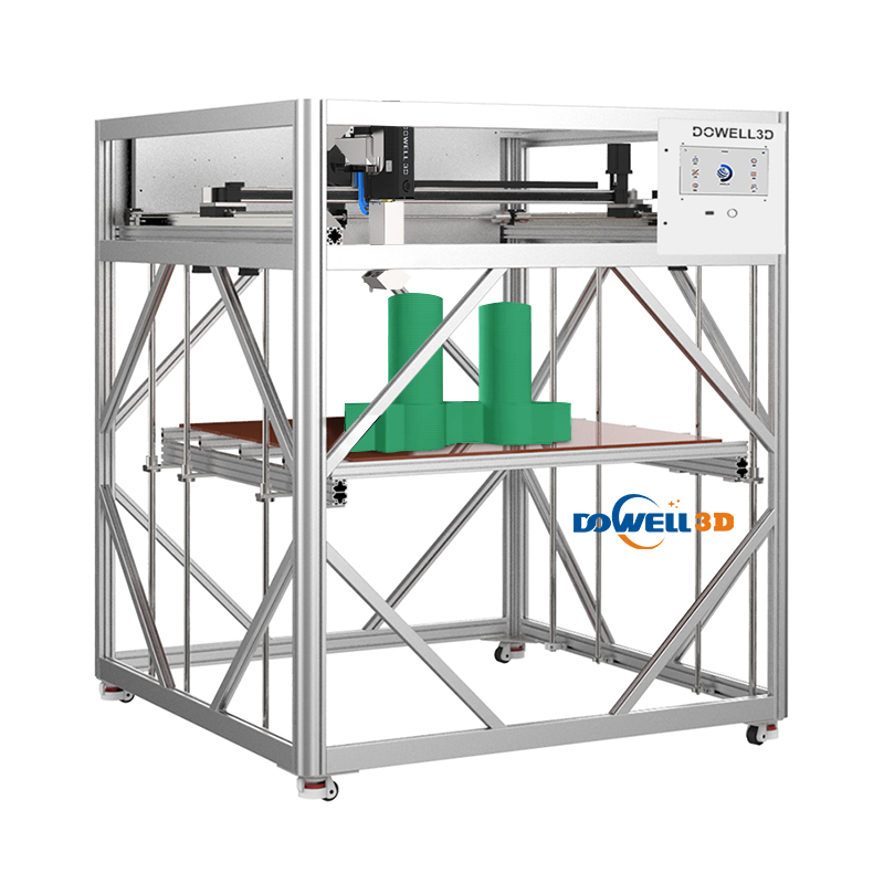 FGF pellet 3D printing applications FGF pellet 3D printing applications
