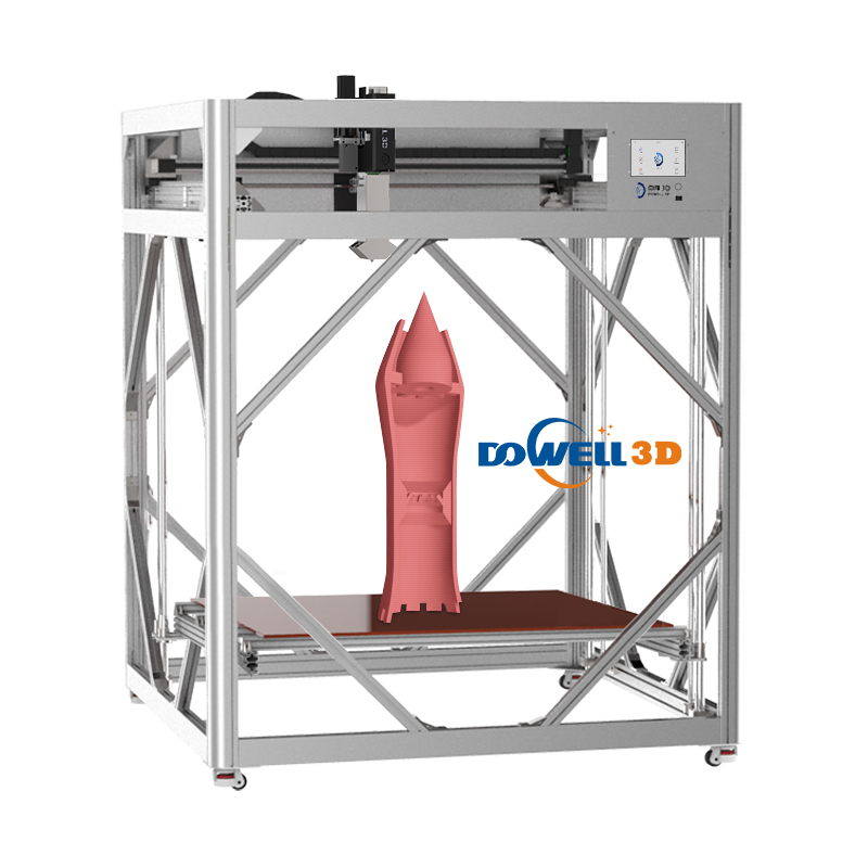 FGF pellet 3D printing applications FGF pellet 3D printing applications