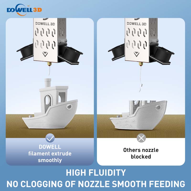 Comprar Filamento PLA 3D de 1,75 mm con precisión de +/-0,02 mm para una precisión del 99 % en impresoras 3D FDM. Bobinado limpio. Baja contracción., Filamento PLA 3D de 1,75 mm con precisión de +/-0,02 mm para una precisión del 99 % en impresoras 3D FDM. Bobinado limpio. Baja contracción. Precios, Filamento PLA 3D de 1,75 mm con precisión de +/-0,02 mm para una precisión del 99 % en impresoras 3D FDM. Bobinado limpio. Baja contracción. Marcas, Filamento PLA 3D de 1,75 mm con precisión de +/-0,02 mm para una precisión del 99 % en impresoras 3D FDM. Bobinado limpio. Baja contracción. Fabricante, Filamento PLA 3D de 1,75 mm con precisión de +/-0,02 mm para una precisión del 99 % en impresoras 3D FDM. Bobinado limpio. Baja contracción. Citas, Filamento PLA 3D de 1,75 mm con precisión de +/-0,02 mm para una precisión del 99 % en impresoras 3D FDM. Bobinado limpio. Baja contracción. Empresa.